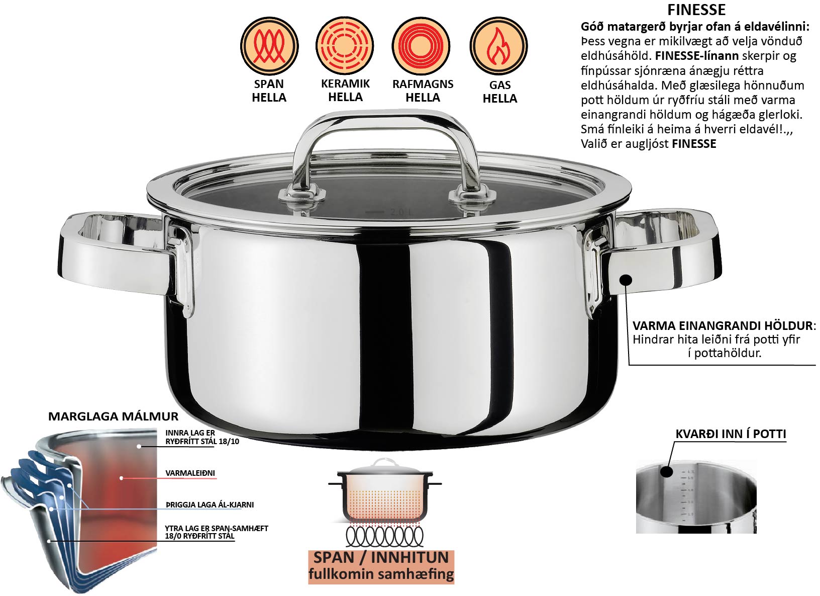 Spring  vörunr. 06-1550-0624